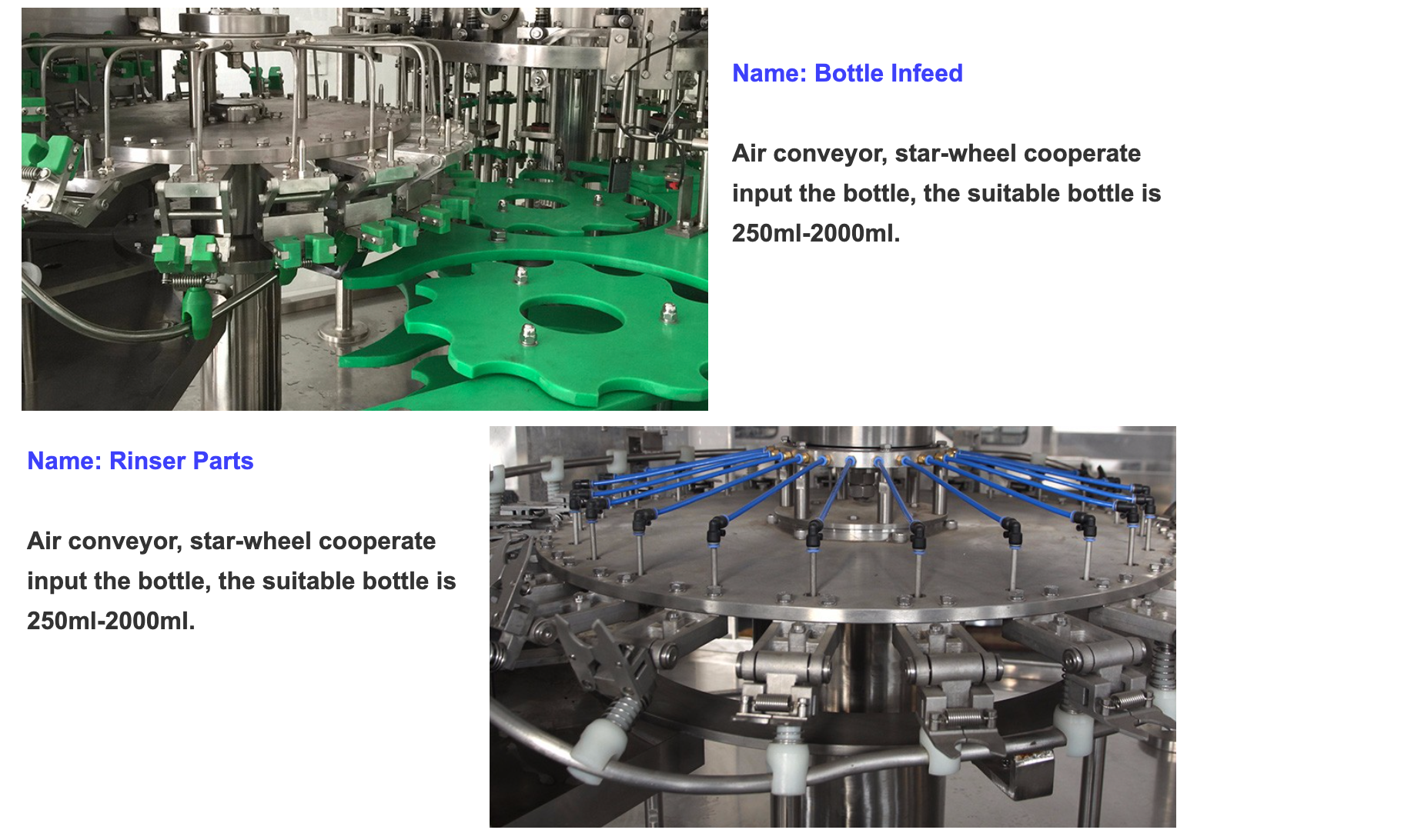μηχάνημα πλήρωσης Carbonsted