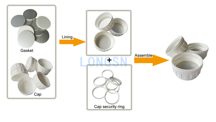 μηχάνημα εισαγωγής φλάντζας